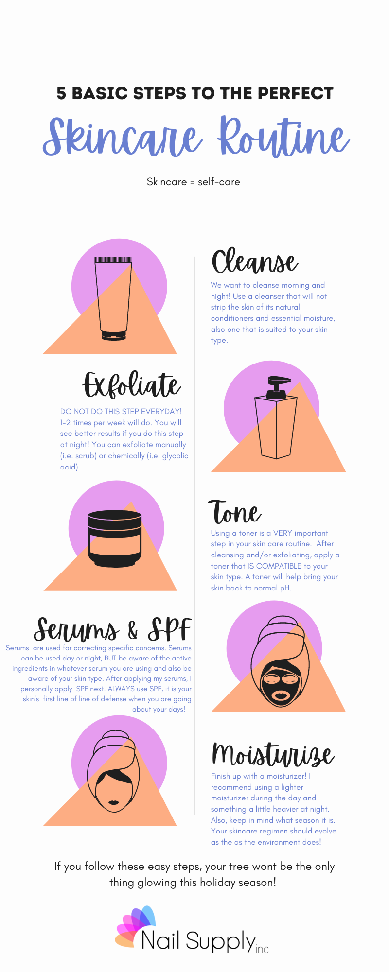 Let's Talk Skincare! - Nail Supply Inc